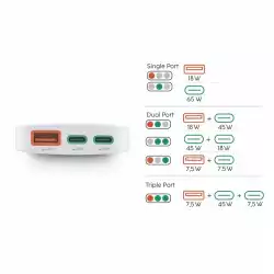 HAMA Бързо мини зарядно, 65W, 2x USB-C, 1x USB-A, PD, плоско, бяло