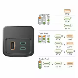 HAMA Външна батерия “High Power”, 65 W, 20000 mAh, 2x USB-C, USB-A, Fast Charging