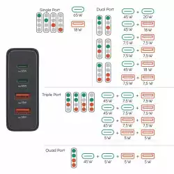 HAMA Зарядна станция 65 W, GaN, Fast Charger, 2 x USB-C, 2 x USB-A, PD                          