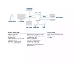 HDMI суич ACT AC7841, 5/1, 3D, 4K@@60Hz, Черен