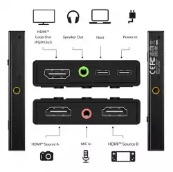 Кепчер j5create JVA06 Dual HDMI&trade; видео кепчър                          