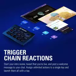 Elgato Stream Deck, 15 LCD keys, One-touch tactile operation, Elgato Game Capture, OBS, Twitch, Twitter, TipeeeStream, XSplit, YouTube, Mixer, and more, Automated alerts, Onscreen Antics w/ GIFs & others, Unique Key Configurations, Automated Plugins