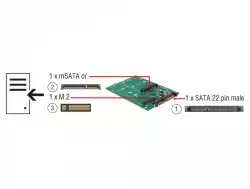 Конвертор Delock SATA 22 pin > 1 x M.2 + 1 x mSATA