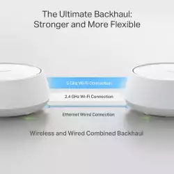 Меш система TP-LINK Deco BE25 (3-pack), BE3600, 2x 2.5GbE, Wi-Fi 7
