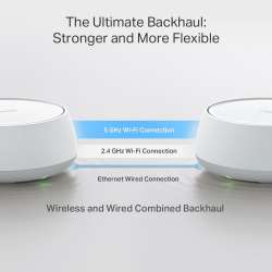 Меш система TP-LINK Deco BE25 (3-pack), BE3600, 2x 2.5GbE, Wi-Fi 7