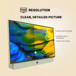 METZ Портативен телевизор 24MPE7200Z 24" LED FHD(1920x1080) GoogleTV, HDR10, зелен