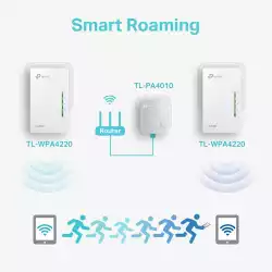 PowerLine адаптер TP-Link TL-WPA4220 Starter Kit