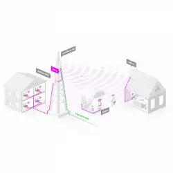 Секторна антена MIKROTIK mANTBox ax 15s, L22UGS-5HaxD2HaxD-15S, 2.4/5GHz