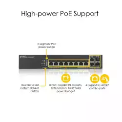 Суич 8-портов ZyXEL GS1920-8HPV2, Gigabit, управляем, PoE                          