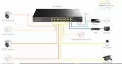 Суич Cudy GS1028PS2, 24 портов, 10/100/1000, 24× GbE with 802.3at/af PoE, 2× Uplink SFP, Default/VLAN/Extend Modes , за 19" rack