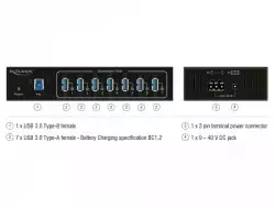 Външен индустриален хъб Delock, 7 x USB 3.0 Type-A с 15 kV ESD защита