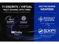 Външна звукова карта Creative Sound Blaster X4, USB-C, DAC, Super X-FI, TOSLINK                          
