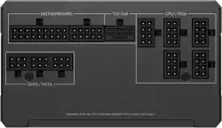 Захранващ блок Corsair RM850x 850W 80+ Gold ATX 3.1, Fully Modular