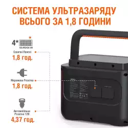 Зарядна станция Jackery 1000 Pro, 230V 1000W, Преносима
