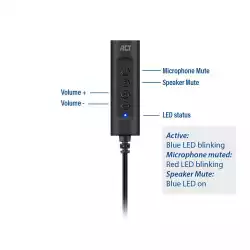 Звукова карта Ewent AC9360, 2.0, USB, 3.5 mm, Черна
