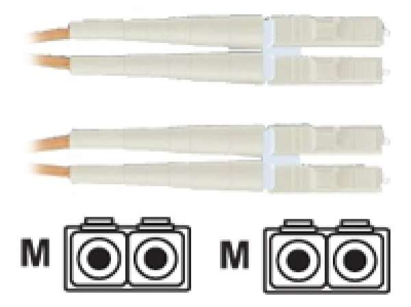 LC to LC multimode duplex patch cord, 1.6mm jacketed cable - 50/125μm, 1m