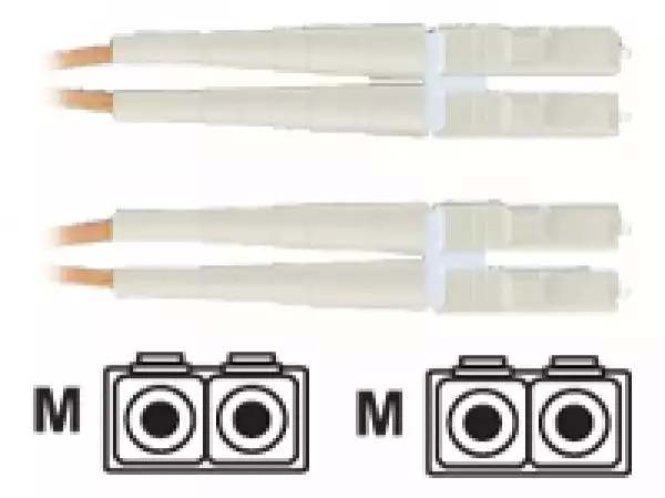 LC to LC multimode duplex patch cord, 1.6mm jacketed cable - 50/125μm, 1m