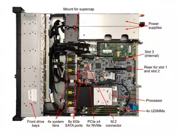 LENOVO ThinkSystem SR250 V2 Xeon E-2334 3.4GHz 4C 8MB Cache 1x16GB UDIMM 8x2.5inch SW RAID 1x 450W Titanium XCC Ent