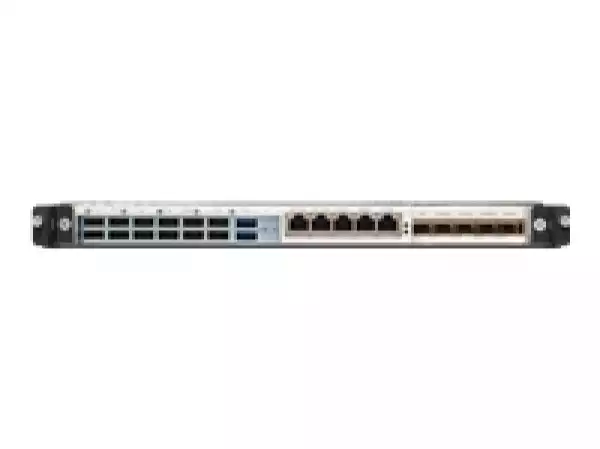 NCS 2015 External Connections Unit/