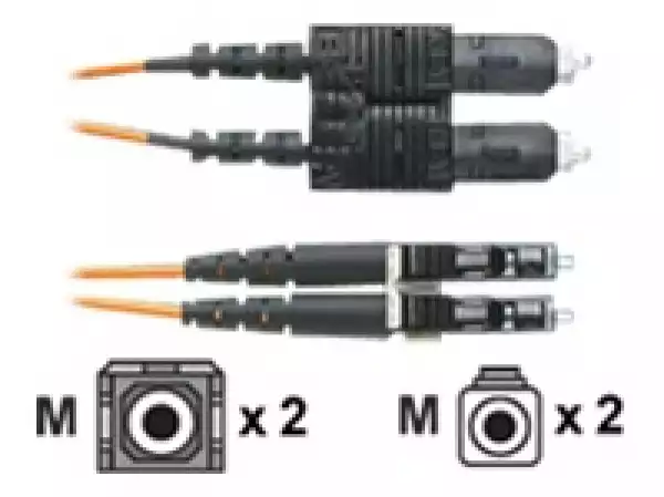 SC to LC multimode duplex patch cord, 1.6mm jacketed cable - 50/125μm, 2m SC to LC multimode duplex patch cord, 1.6mm jacketed cable - 50/125μm, 2m