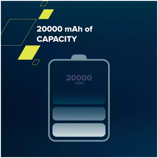 CANYON power bank PB-2002 LED 20000 mAh PD 20W QC 3.0 Black