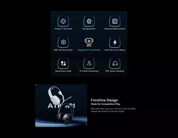 ATK безжични геймърски слушалки Wireless Gaming Headphones - M1 Mercury Black - Bluetooth 5.3, 2.4G, ENC, Virtual 7.1 Surround