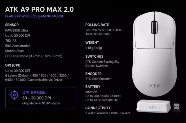 ATK професионална геймърска мишка Wireless Gaming Mouse A9 Pro Max 2.0 Tri-mode Nearlink - 8K, Black