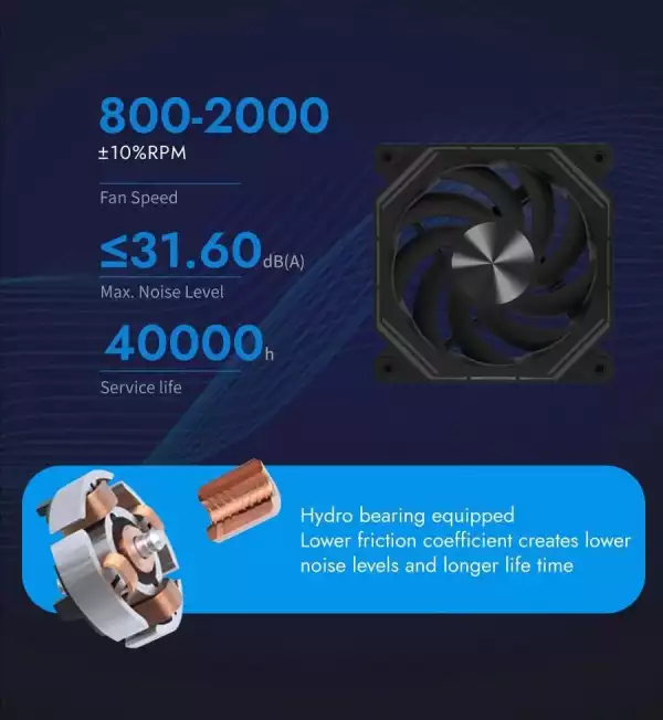 Darkflash Комплект вентилатори Fan Pack 3-in-1 3x120mm - INF34 Black, Daisy-Chain, Addressable RGB