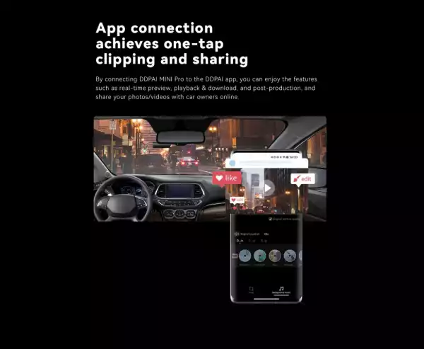 DDPAI Видеорегистратор Dash Cam MINI PRO