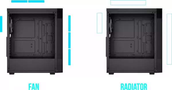 Gamdias кутия Case ATX - AURA GC5 ELITE ARGB BK - Addressable RGB, Mesh, Digital Display