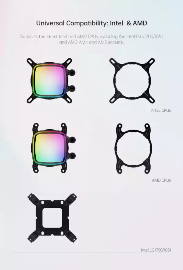 Geometric Future водно охлаждане Water Cooling - Eskimo Pro 420 Black - Addressable RGB, LGA1851/AM5