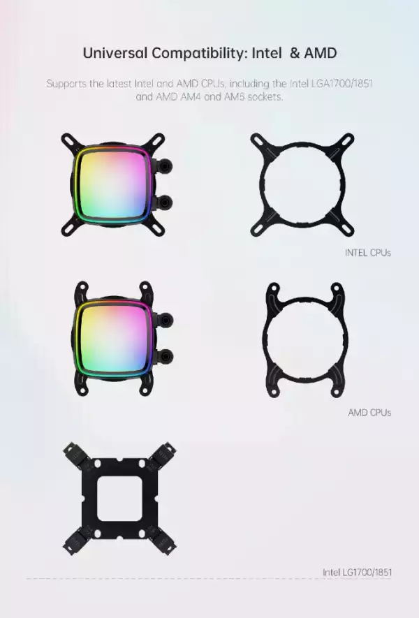 Geometric Future водно охлаждане Water Cooling - Eskimo Pro 420 White - Addressable RGB, LGA1851/AM5