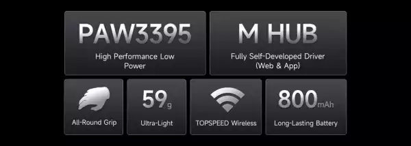MCHOSE професионална геймърска мишка G3 V2 White - Wireless Gaming Mouse - 1K, Omron Mechanical