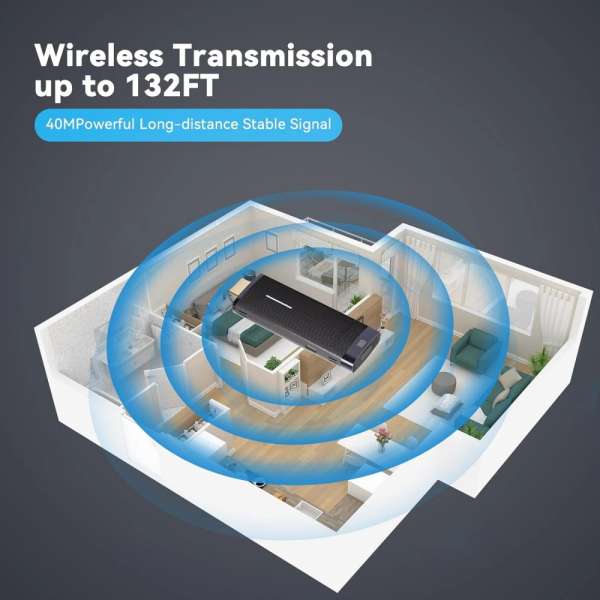 Vention безжичен трансмитер Wireless HDMI Transmitter - ADCB0