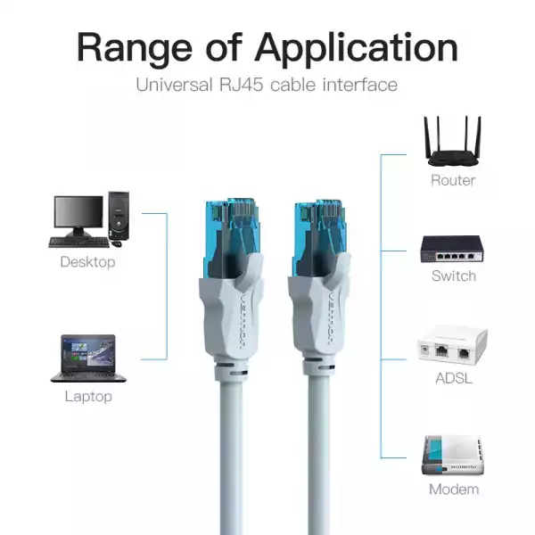 Vention Кабел LAN UTP Cat5e Patch Cable - 15M Blue - VAP-A10-S1500