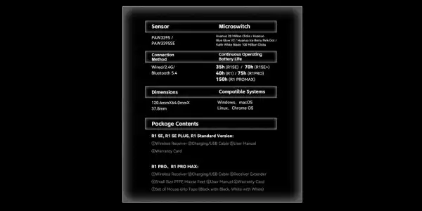 VXE професионална геймърска мишка Wireless Gaming Mouse Dragonfly R1 Pro Max 1K (4K compatible) - Kailh White Blade Switches, Orange
