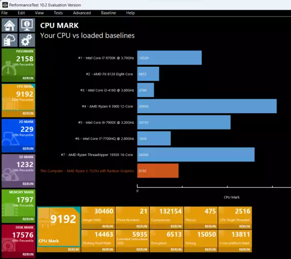 Лаптоп LENOVO IP1 15 / 82VG0050BM