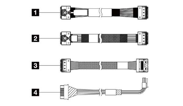 Lenovo ThinkSystem SR650 V3 2.5" Chassis Front BP3 SAS/SATA Cable Kit