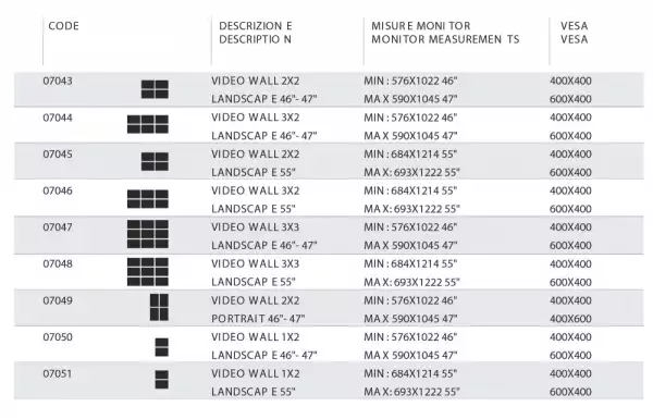 Стойка за видеостена OMB QUICK WALL 2x2 Landscape 46- 47 inch, Max 30kg per display, Min 400x400, Max 600x400, Grey, product code: 07043