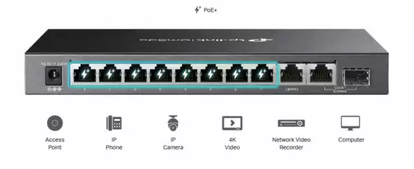 10-портов неуправляем комутатор TP Link Omada DS110GMP с 8-портов PoE+