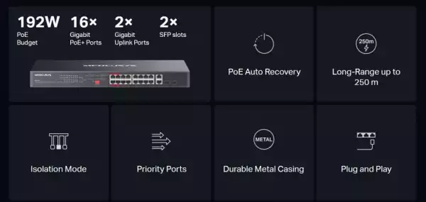 20-портов гигабитов комутатор за монтаж в шкаф Mercusys MS120GP с 16 PoE+ порта