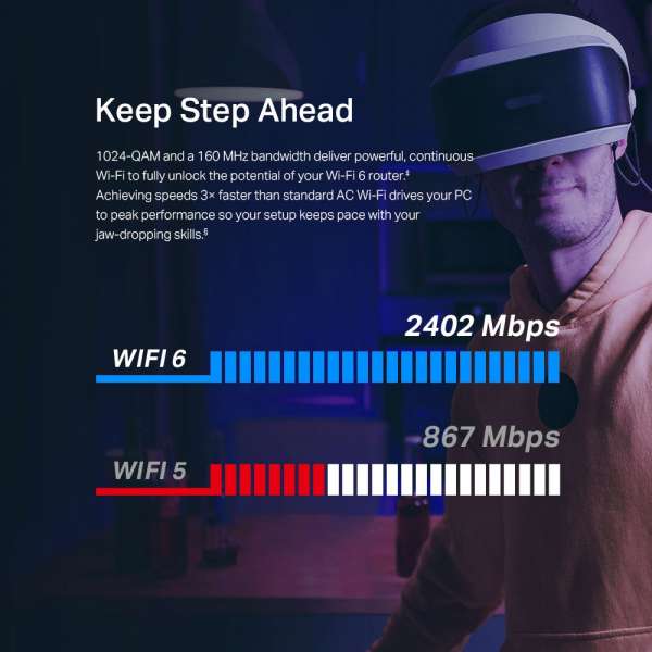 2-лентов Bluetooth 5.2 Wi-Fi6 PCIe адаптер TP-Link Archer TX55E AX3000