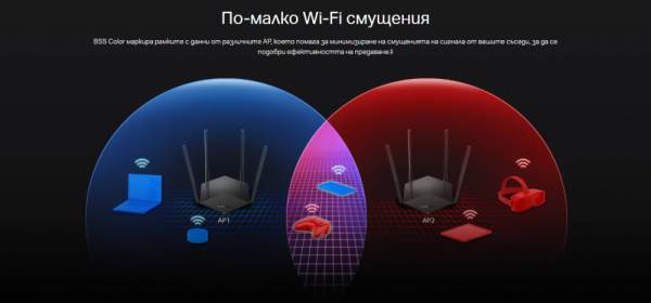 2-лентов WiFi 6 рутер Mercusys MR60X AX1500 2-лентов WiFi 6 рутер Mercusys MR60X AX1500