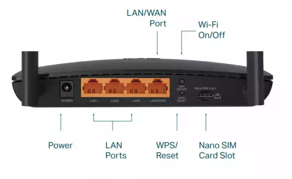 4G+ двулентов безжичен рутер TP-Link Archer MR600 AC1200