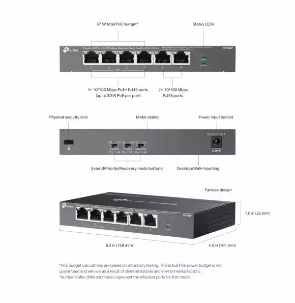 6-портов 10/100Mbps неуправляем комутатор TP-Link Omada DS106P с 4-портов PoE+