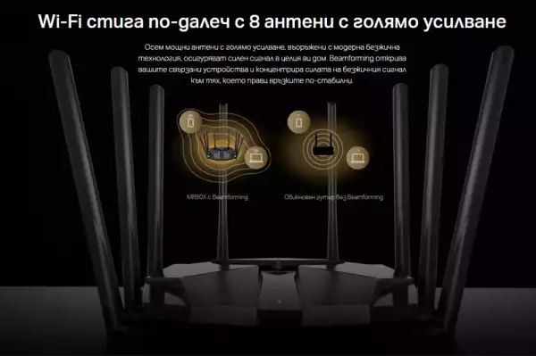 8-поточен Wi-Fi 6 рутер Mercusys MR90X AX6000 8-поточен Wi-Fi 6 рутер Mercusys MR90X AX6000