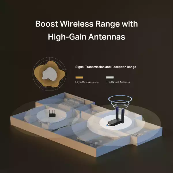 Безжичен 2-лентов USB адаптер с висок коефициент на усилване Mercusys MA72XH AX1800