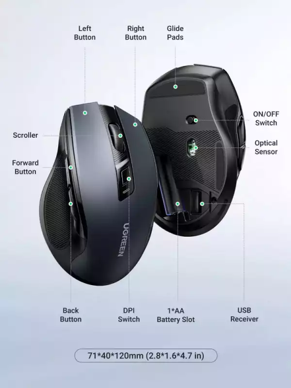 Безжична мишка Ugreen MU00 690545 USB 2.4GHz