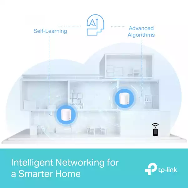 Безжична Wi-fi 6 Mesh система TP-Link Deco X50 Pro(3-pack) AX3000 Безжична Wi-fi 6 Mesh система TP-Link Deco X50 Pro(3-pack) AX3000