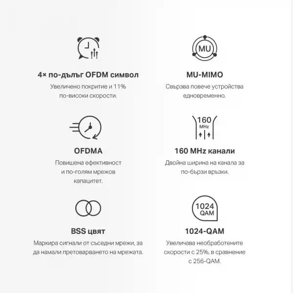 Безжична Wi-Fi Mesh система Mercusys Halo H80X 2-pack AX3000